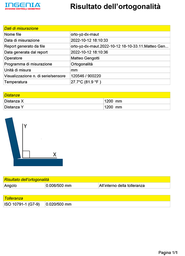 Report ortogonalità assi Y-Z fresatrice montante mobile Maut EP64 con laser lineare © Ingenia